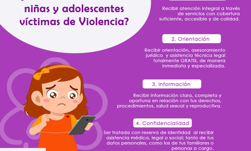 Imagen alusiva a Derechos de las niñas y adolescentes víctimas de violencia